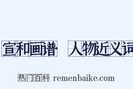 宣和画谱·人物近义词是什么意思的图片